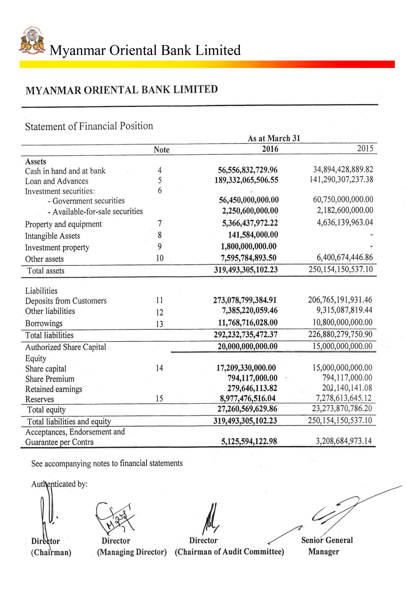 2015-2016 Financial-Statement