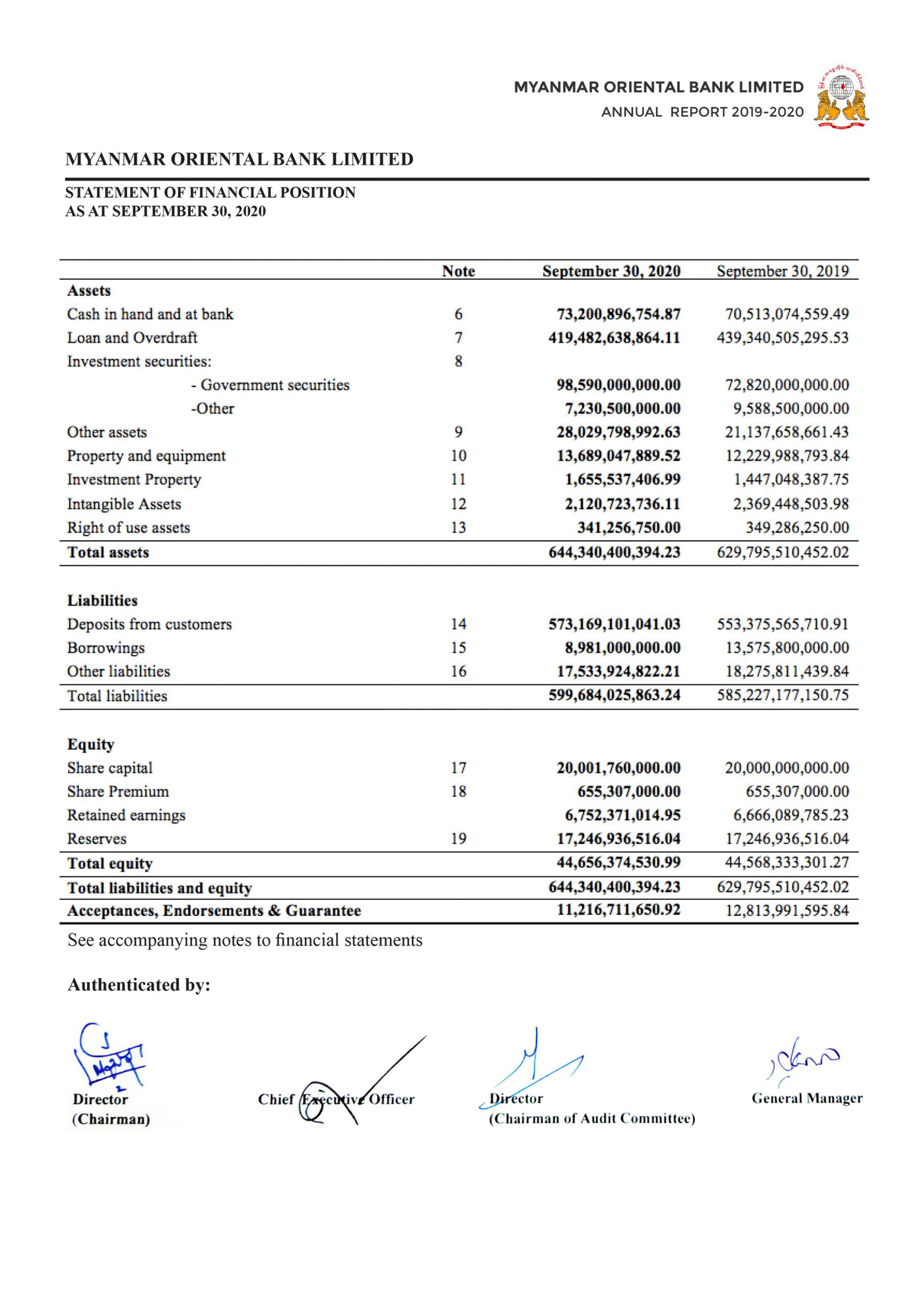 2019-2020 Financial-Statement